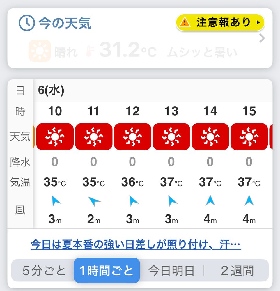 最高気温予想37度