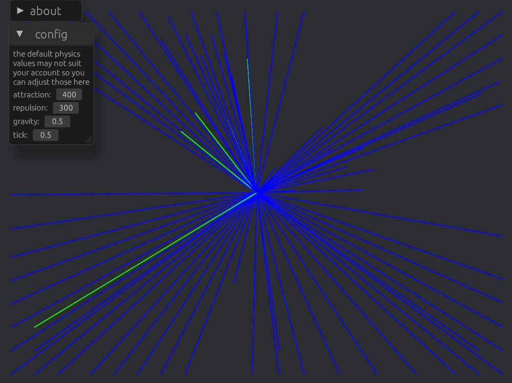avatarless visualiser on web