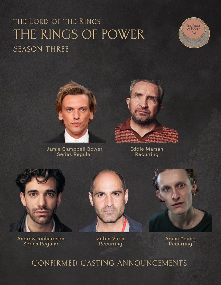Photographs of each of the five newly announced cast members for The Rings of Power. They are all men and are looking into the camera. 


Jamie Campbell Bower - Series Regular
Eddie Marsan - Recurring
Andrew Richardson - Series Regular
Zubin Varla - Recurring
Adam Young - Recurring

