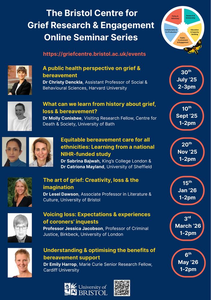 The flyer for the seminar series. Please visit https://griefcentre.bristol.ac.uk/events for more information