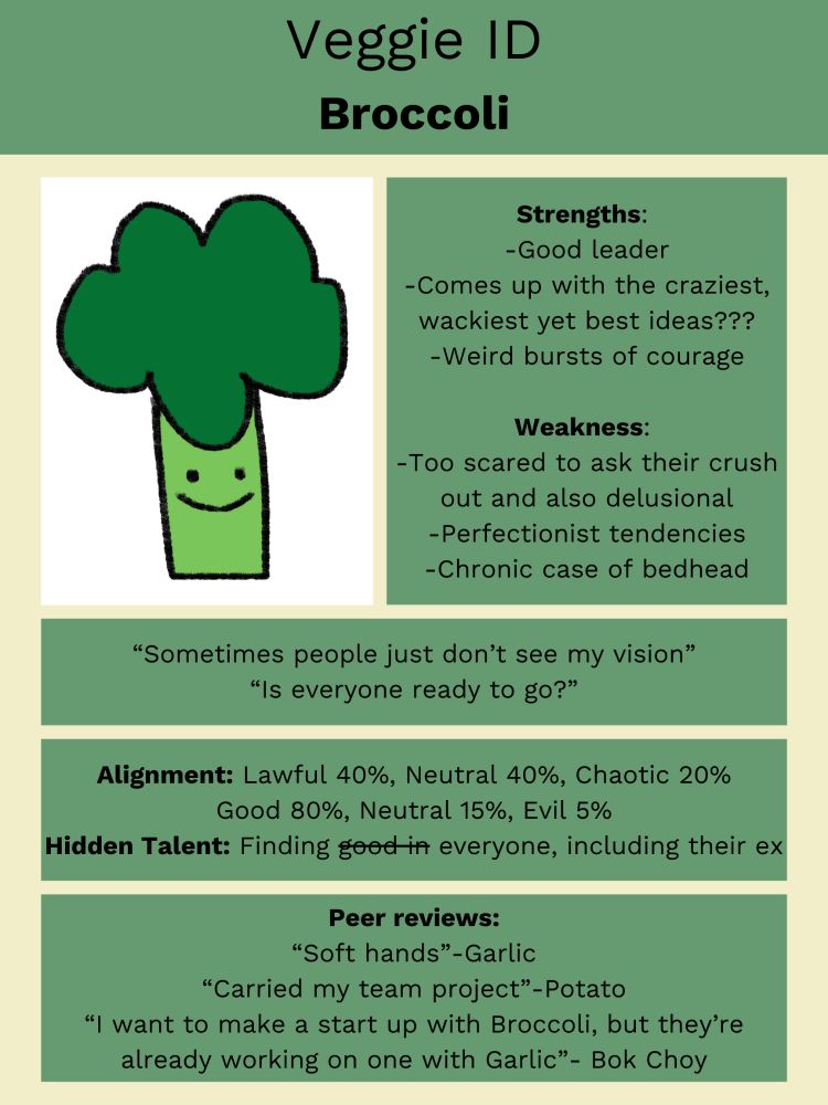 Veggie ID
Broccoli
Strengths: Good leader. Comes up with the craziest, wackiest yet best ideas??? Weird bursts of courage
Weakness: Too scared to ask their crush out and also delusional. Perfectionist tendencies. Chronic case of bedhead
"Sometimes people just don't see my vision" "Is everyone ready to go?"
Alignment: Lawful 40%, Neutral 40%, Chaotic 20%, Good 80%, Neutral 15%, Evil 5%
Hidden talent: finding good in everyone, including their exs
Peer reviews: Soft hands- Garlic. Carried my team project- Potato. I want to make a start up with Broccoli, but they're already working on one with Harluc- Bok Choy