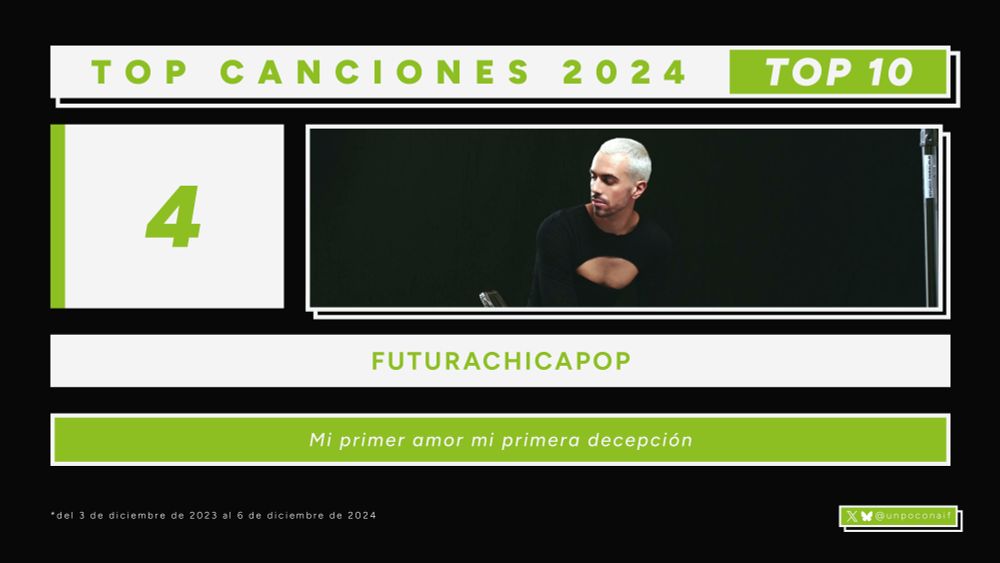 4. FUTURACHICAPOP - Mi primer amor mi primera decepción