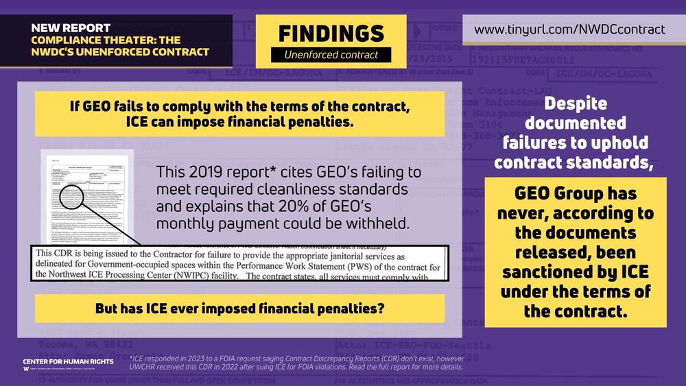 Findings: Unenforced contract
If GEO fails to comply with the terms of the contract, ICE can impose financial penalties. But has ICE ever imposed financial penalties?

This 2019 report* cites GEO’s failing to meet required cleanliness standards and explains that 20% of GEO’s monthly payment could be withheld. 

Despite documented failures to uphold contract standards, GEO Group has never, according to the documents released, been sanctioned by ICE under the terms of the contract. 

*ICE responded in 2023 to a FOIA request saying Contract Discrepancy Reports (CDR) don’t exist, however UWCHR received this CDR in 2022 after suing ICE for FOIA violations. Read the full report for more details.