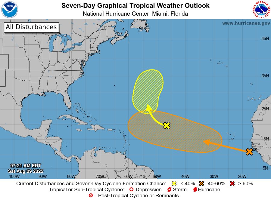 tropical weather outlook over the next 7 days color illustrated image of Atlantic Ocean for
NWS National Hurricane Center Miami FL
800 AM EDT Sat Aug 9 2025

For the North Atlantic...Caribbean Sea and the Gulf of Mexico:

1. Central Atlantic (AL96):
Disorganized showers and thunderstorms are occurring in association 
with a tropical wave over the central tropical Atlantic. Development 
of this system appears unlikely during the next day or two due to 
surrounding dry air, but some gradual development is possible during 
the early or middle part of next week while the system moves 
northwestward to northward across the central Atlantic.
* Formation chance through 48 hours...low...near 0 percent.
* Formation chance through 7 days...low...20 percent.

2. Eastern Tropical Atlantic:
A tropical wave that has now emerged offshore the west coast of 
Africa is producing a large area of disorganized showers and 
thunderstorms. Environmental conditions appear favorable for gradual 
development of this system, and a tropical depression could form by 
the middle to latter portion of next week while it moves 
west-northwestward at 15 to 20 mph across the eastern and central 
tropical Atlantic. Locally heavy rainfall is possible Sunday and 
Monday across portions of the Cabo Verde Islands.
* Formation chance through 48 hours...low...near 0 percent.
* Formation chance through 7 days...medium...40 percent.



Forecaster Hagen
    