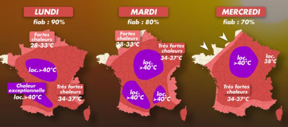 Meteo sur 3 jours d'affilée de canicule
