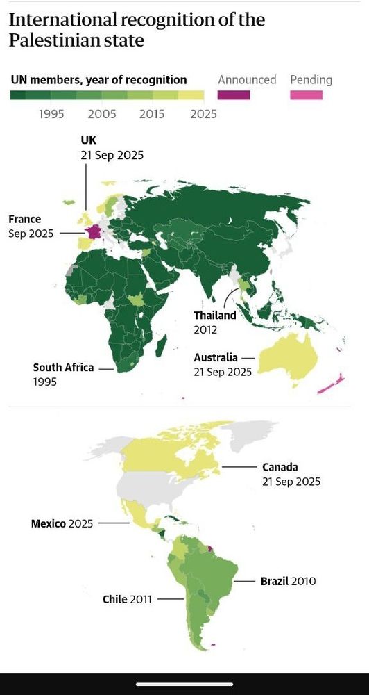 Map of international recognition of the Palestinian state 