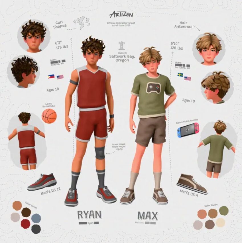 ArtiZen Max and Ryan character reference sheet. Posted on their page.