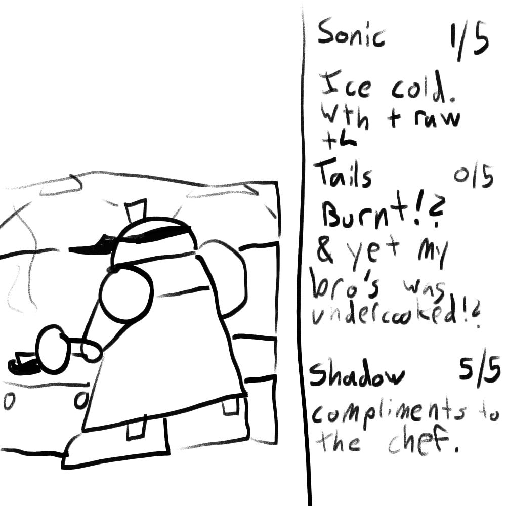 Two panel drawing, first panel is Heavy the Robot cooking at a fast food restaurant-style burger stove with a area of heat lamps above for keeping food warm. The second panel shows online food reviews, which are as follows:
#1: Sonic. 1 out of 5. "Ice cold. WTH + raw + L"
#2: Tails. 0 out of 5. "Burnt!? & Yet my bro's was undercooked!?"
#3: Shadow. 5 out of 5. "Compliments to the chef."