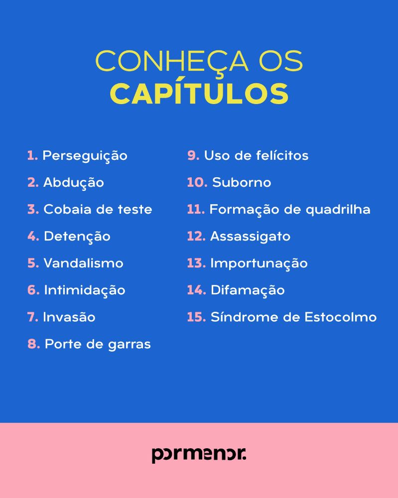 Lista de títulos dos capítulos:

1- Perseguição
2- Abdução
3- Cobaia de teste
4- Detenção
5- Vandalismo
6- Intimidação
7- Invasão
8- Porte de garras
9- Uso de felicitos
10- Suborno
11- Formação de quadrilha
12- Assassinato
13- Importunação
14- Difamação
15- Síndrome de Estocolmo