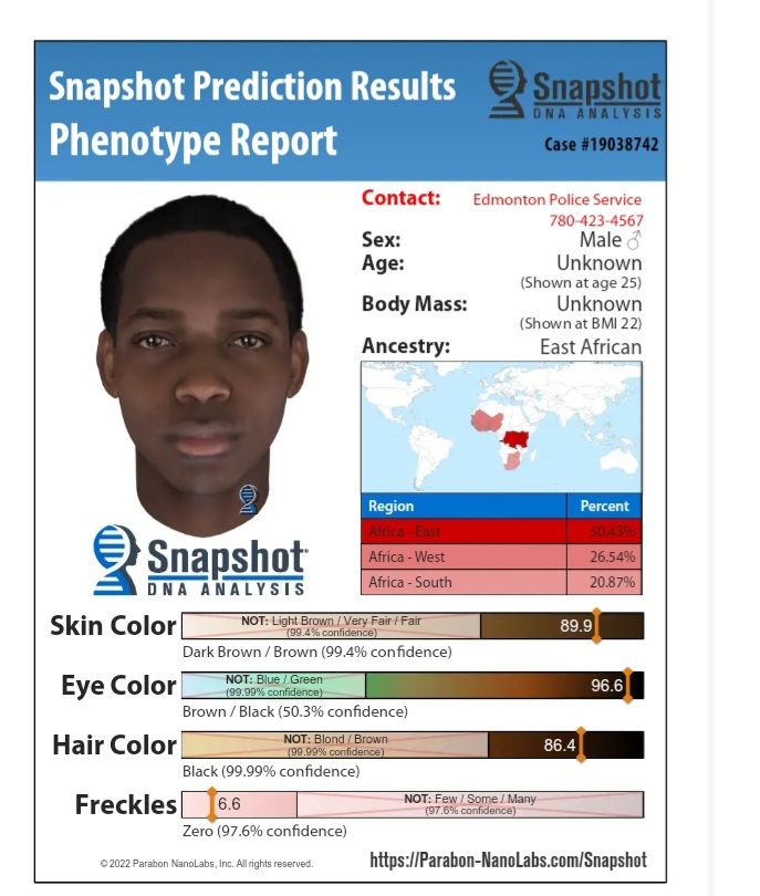 AI generated picture of a black male suspect.
Snapshot prediction results, phenotype results
Sex: male
Age: unknown 
Body Mass: unknown
Ancestry: East African