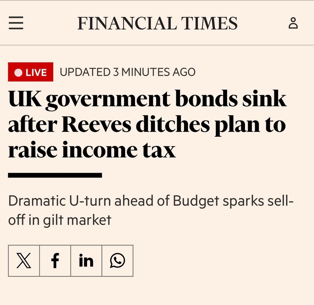 FT Headline.

UK Government bonds sink after Reeves ditches plans to raise income tax