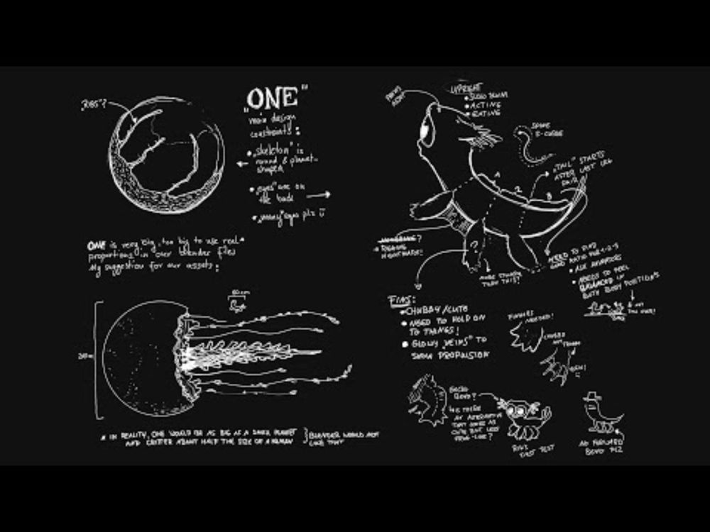 Nuclear-Powered Underwater Creatures - Blender Studio Log 23