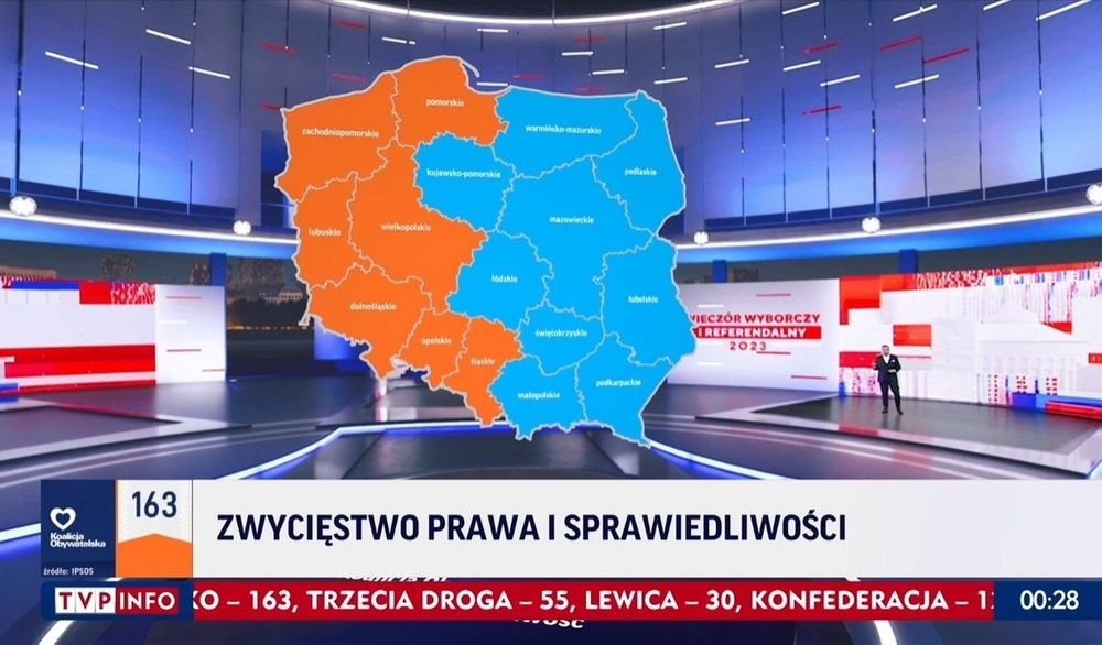 Das Bild zeigt ein geteiltes Polen. Westpolen hat Tusk gewählt, Ostpolen PIS