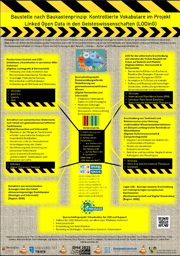 Poster in grellen Gelb-Tönen mit Baustellen-Absperrband als visuelles Prinzip. Titel: "Baustelle nach Baukastenprinzip: Kontrollierte Vokabulare im Projekt Linked Open Data in den
Geisteswissenschaften (LODinG)" 