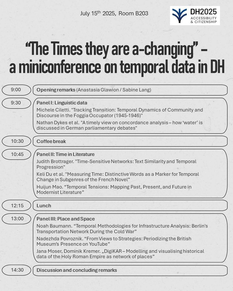 July 15 2025, Room B203 
DH2025 ACCESSIBILITY & CITIZENSHIP 

The Times they are a-changing” 
A Miniconference on temporal data in DH 

Opening remarks (Anastasia Glawion / Sabine Lang) 

Panel 1: Linguistic data 

Michele Ciletti. "Tracking Transition: Temporal Dynamics of Community and Discourse in the Foggia Occupator (1945-1946)" 

Nathan Dykes et al. "Atimely view on concordance analysis— how ‘water’ is discussedin German parliamentary debates" 

Coffee break 

Panel 2: Time in Literature 

Judith Brottrager. "Time-Sensitive Networks: Text Similarity and Temporal Progression” 

Keli Du et al. "Measuring Time: Distinctive Words as a Marker for Temporal Change in Subgenres of the French Novel” 

Huijun Mao. “Temporal Tensions: Mapping Past, Present, and Future in Modernist Literature” 

Panel 3: Place and Space 

Noah Baumann. “Temporal Methodologies for Infrastructure Analysis: Berlin's Transportation Network During the Cold War” 

Nadezhda Povroznik. “From Views to Strategies: Periodizing the British Museum’s Presence on YouTube” 

Jana Moser, Dominik Kremer. ,,DigiKAR - Modelling and visualising historical data of the Holy Roman Empire as network of places” 

Discussion and concluding remarks 