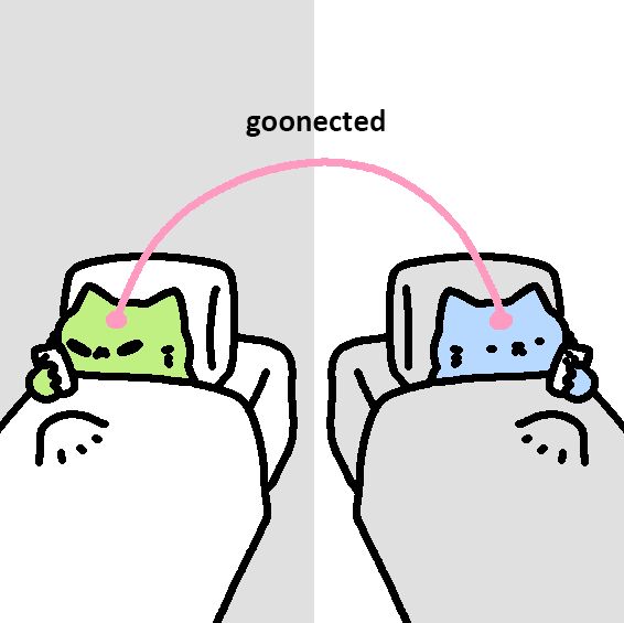 The image is a simple, cartoon-style drawing split into two panels. On the left, a green cat with a mischievous expression is lying in bed, holding a phone. On the right, a blue cat with a similar expression is also lying in bed, holding a phone. Both cats are under blankets, and a pink, curved line connects their heads, with the word "goonected" written above the line, suggesting a playful or humorous connection between the two cats, possibly implying they are communicating or sharing a moment of mischief through their phones. The background is plain, with the left side in a light gray and the right side in white.

