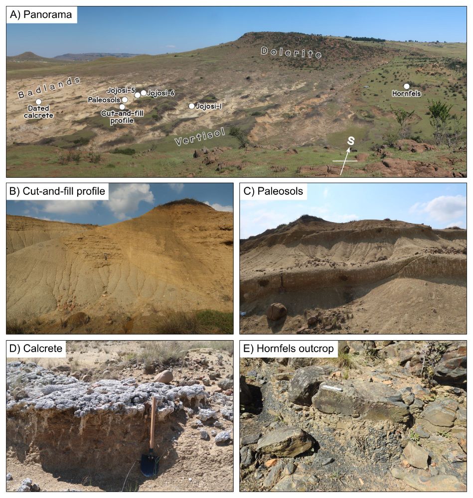 Figure 3 from the paper showing the Donga landscape, a detail view of a donga cut-and-fill profile, two paleosols, calcrete and a hornfels outcrop.