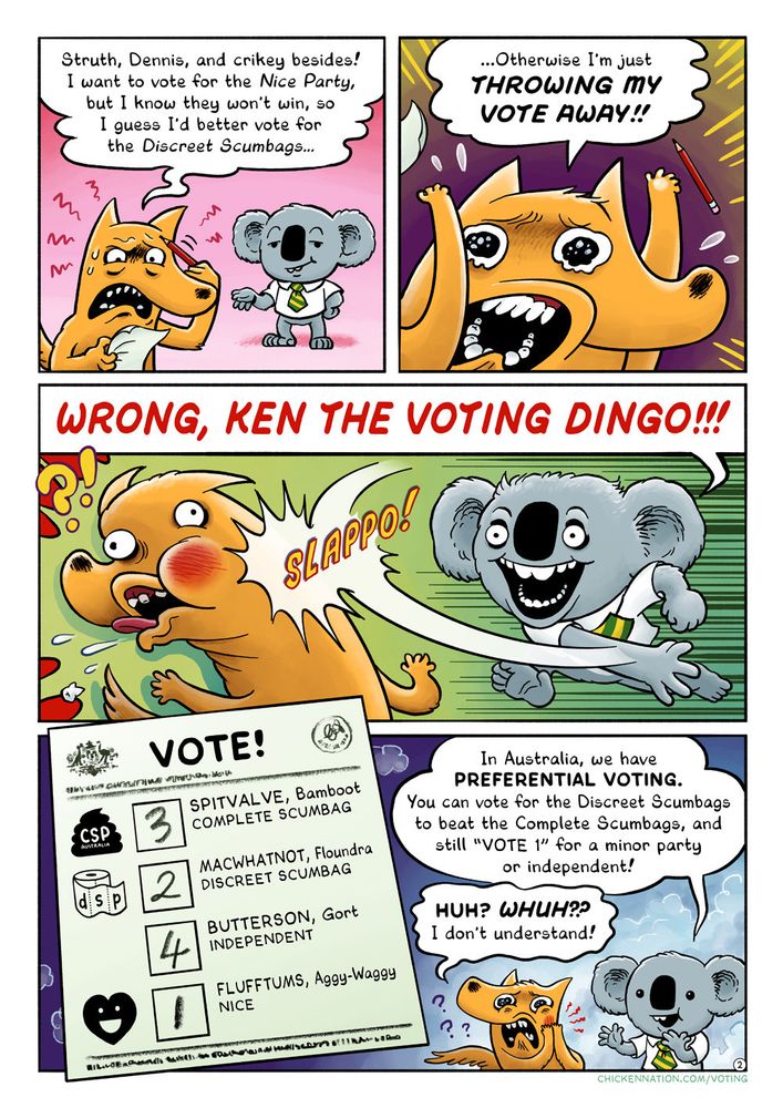 Second panel of an easy guide to preferential voting in Australia; see the link for the full SP.