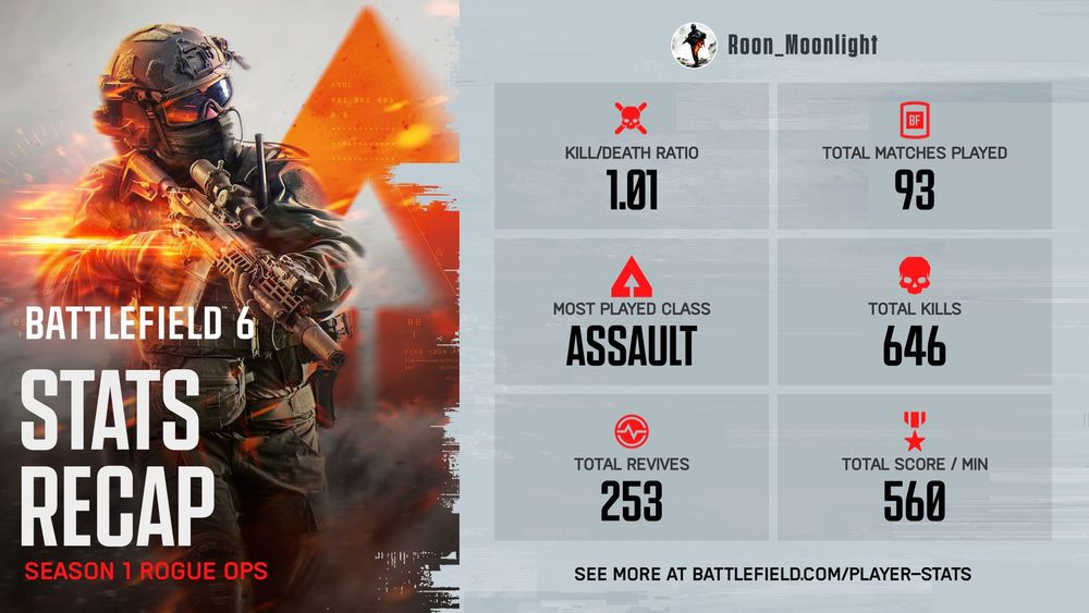 BF6 Stats Recap