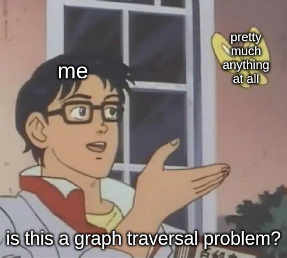 is this a pigeon meme but it's me looking at "pretty much anything at all" and saying "is this a graph traversal problem?"