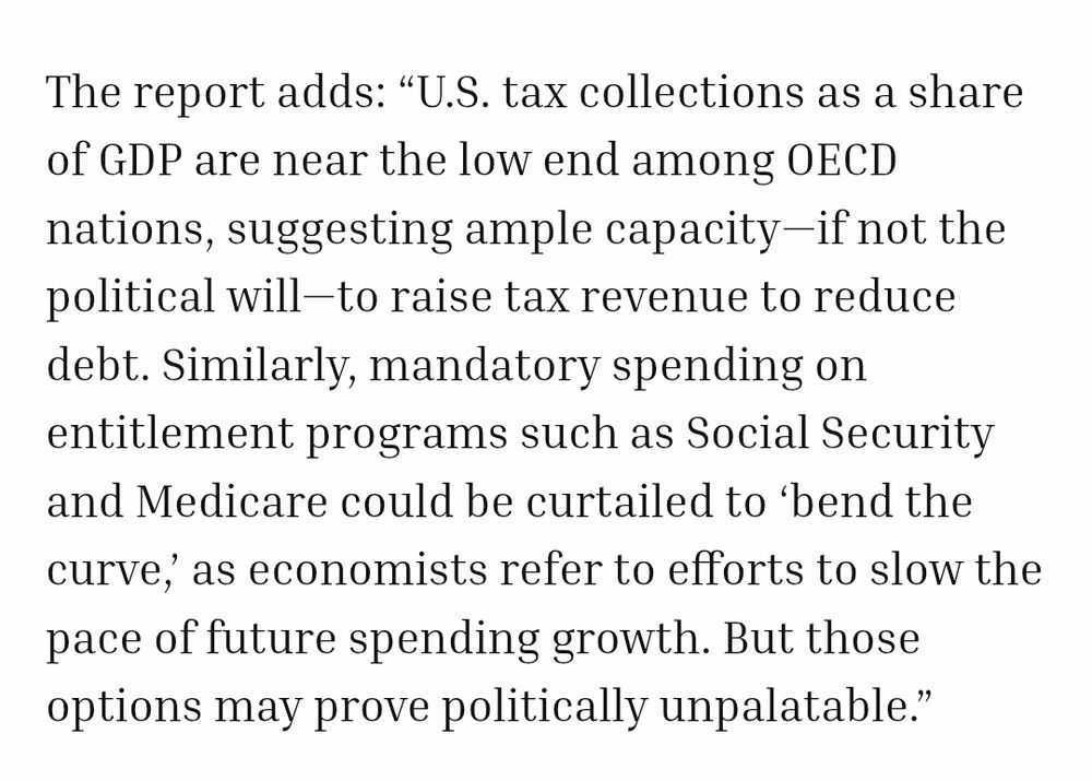 The report adds: “U.S. tax collections as a share of GDP are near the low end among OECD nations, suggesting ample capacity—if not the political will—to raise tax revenue to reduce debt. Similarly, mandatory spending on entitlement programs such as Social Security and Medicare could be curtailed to ‘bend the curve,’ as economists refer to efforts to slow the pace of future spending growth. But those options may prove politically unpalatable.”