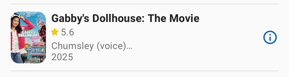 Gabby's Dollhouse: The Movie
5.6
Chumsley (voice)...
2025