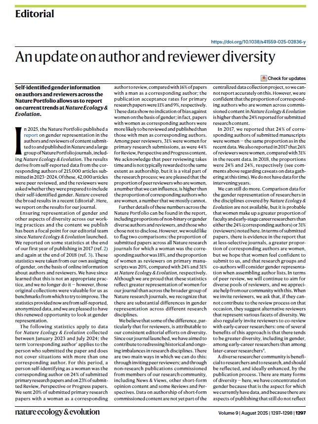 Screenshot of thetext of the August 2025 Editorial in Nature Ecology & Evolution entitled "An update on author and reviewer diversity". The article standfirst reads: "Self-identified gender information on authors and reviewers across the Nature Portfolio allows us to report on current trends at Nature Ecology & Evolution."