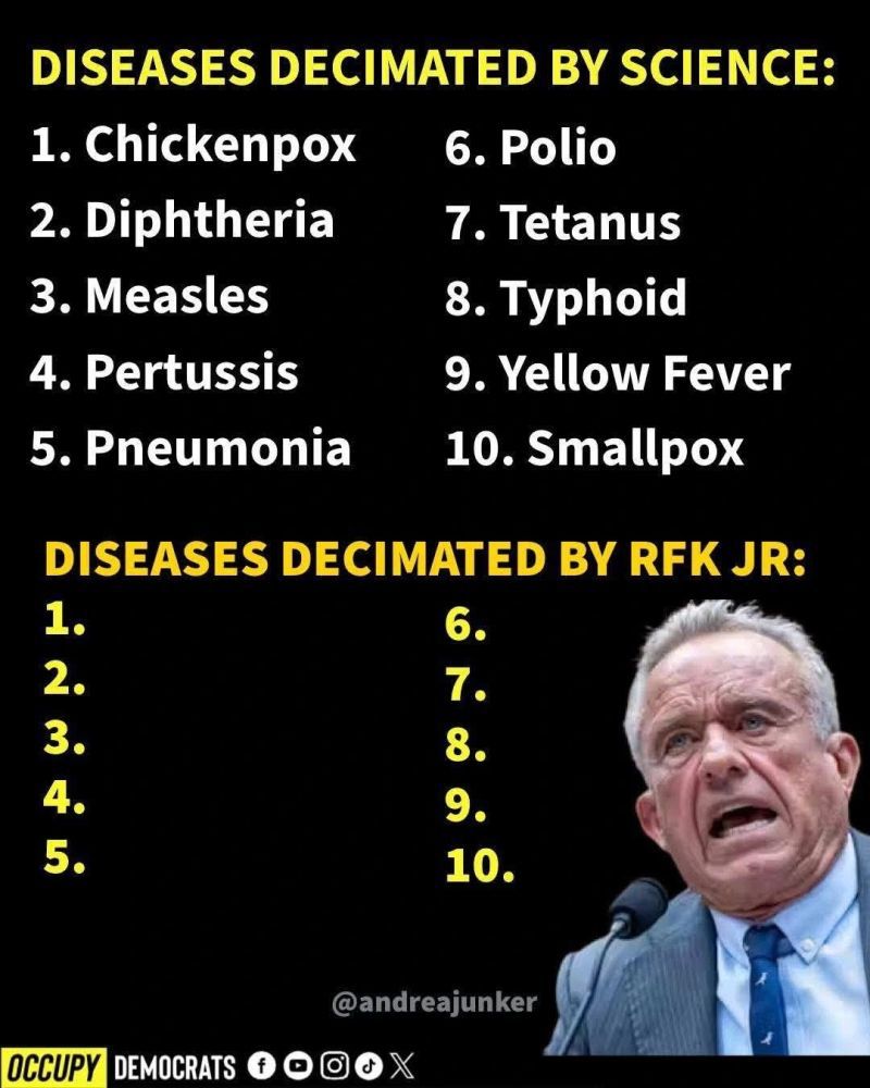@andreajunker posted meme by Occupy Democrats showing screaming RFK Jr and text saying 