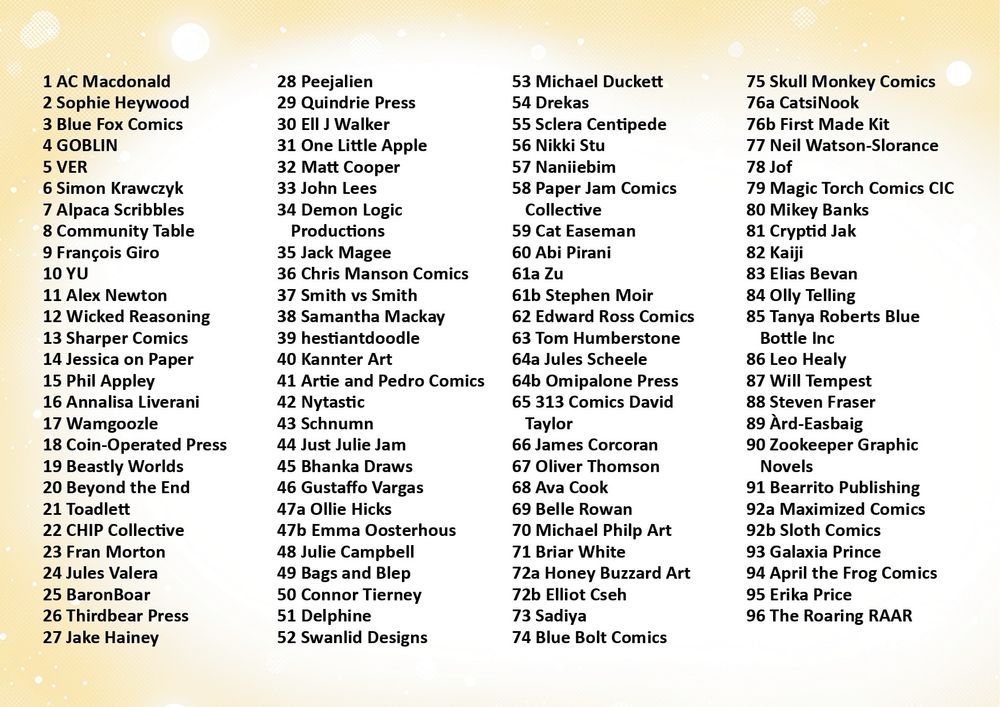 A list of exhibitors at Sequential Scotland Art Festival.