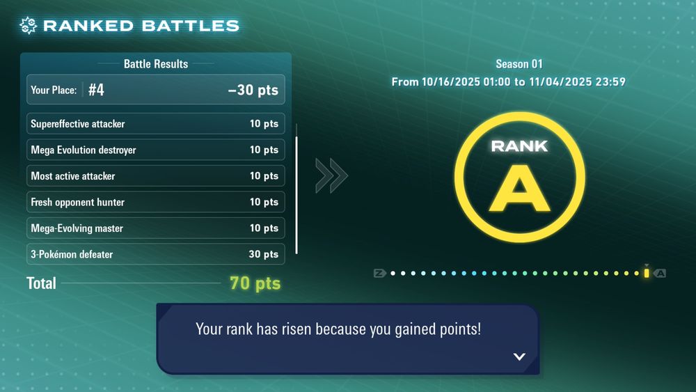 screenshot of the ranked battle results screen in Pokemon Legends Z-A, showing that I reached rank A (the highest)