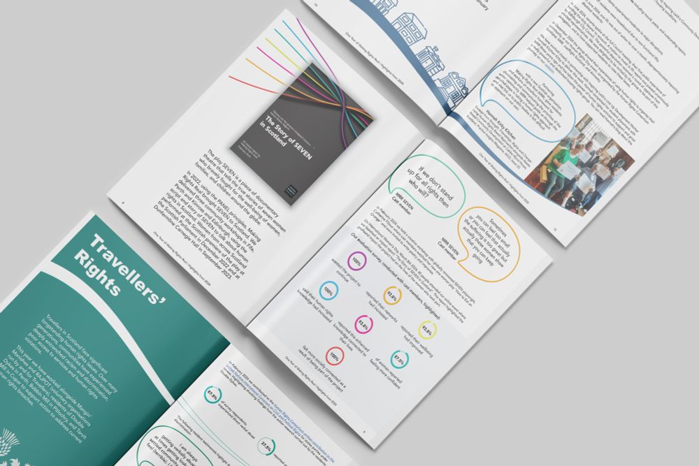 An image of three pages of the report "A Year of Making Rights Real"