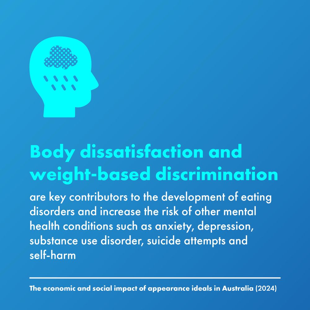 Body dissatisfaction and weight-based discrimination are key contributors to the development of eating disorders and increase the risk of other mental health conditions such as anxiety, depression, substance use disorder, suicide attempts as self-harm.