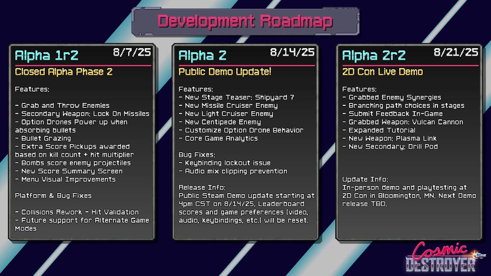 Development roadmap for Cosmic Destroyer includes many new mechanic updates, a public demo update on 8/14/25 and additional updates on 8/21/25 including new weapons and a new stage.