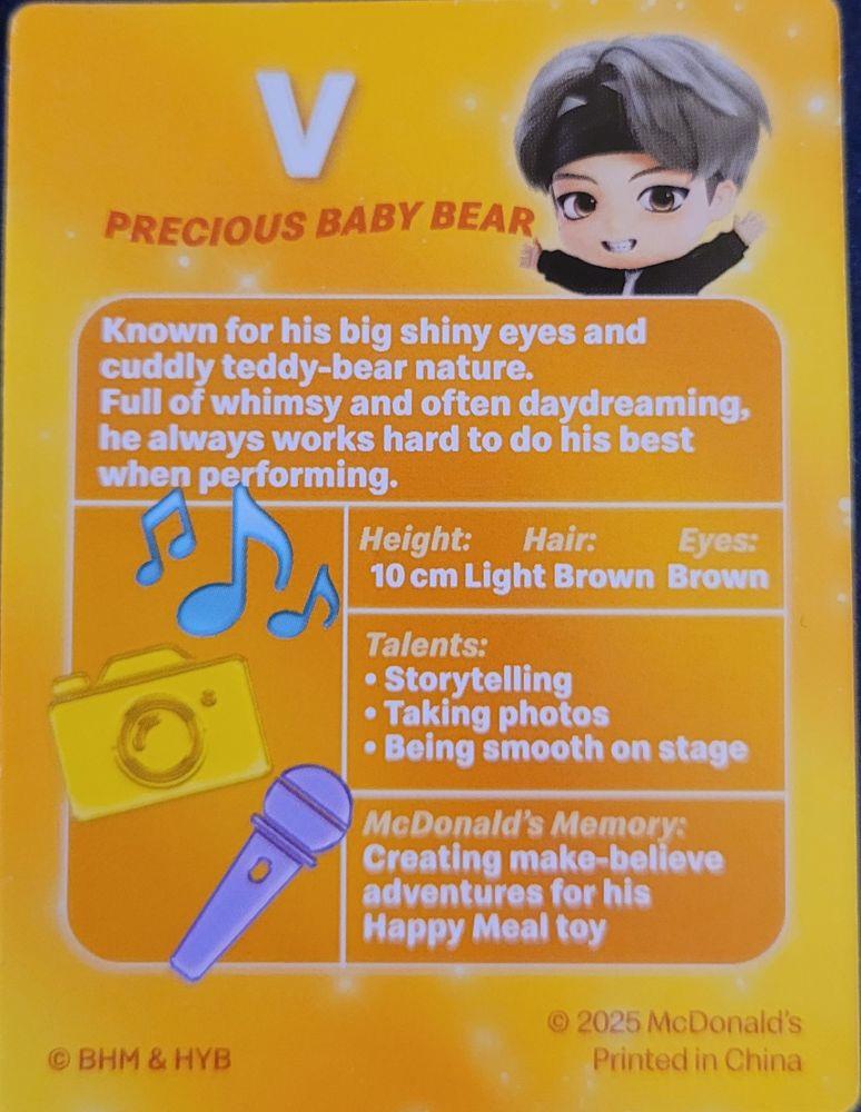 V Encore bio: 
Precious Baby Bear.
Known for his big shiny eyes and cuddly teddy bear nature. Full of whimsy and often daydreaming, he always works hard to do as best when performing. 

Height: 10 cm
Hair: light brown. 
Eyes: brown.

Talents 
Storytelling, taking photos, being smooth on stage. 

McDonald's memory: 
Creating make believe adventures for his Happy meal toy.