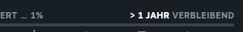 Screenshot von einem Ladebalken auf Steam. Er zeigt 1% erledigt, verbleibende Zeit über 1 Jahr.