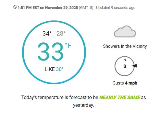  A weather update showing cloudy skies, cold temperatures, and suggestion of rain. 