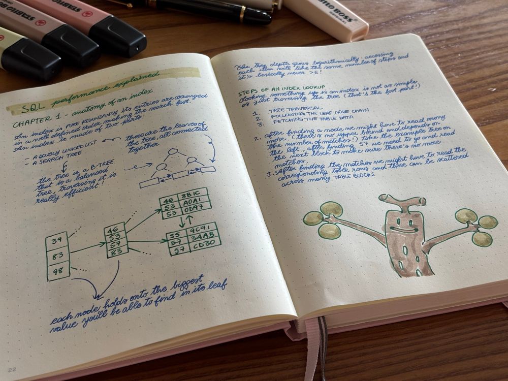 A picture of a notebook with notes from the first chapter of the book “SQL Performance Explained”, on the page there’s a drawing of Sudowoodo, a tree-shaped Pokemon