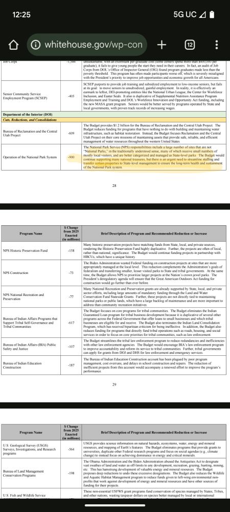 Screenshot of pages 28-29 of proposed budget cuts from https://www.whitehouse.gov/wp-content/uploads/2025/05/Fiscal-Year-2026-Discretionary-Budget-Request.pdf

NPS operational cuts are highlighted. 

Department of the Interior (DOI)

Cuts, Reductions, and Consolidations

Operation of the National Park System
-900
The National Park Service (NPS) responsibilities include a large number of sides that are not "National Parks," in the traditionally understood sense, many of which receive small numbers of mostly local visitors and are better categorized and managed as State-level packs The Budget woold continue supporting many national treasures, but there is an urgers need to streamlane staffing and transfer certain properties to State level management to ensure the long-term health and sustainment. of the National Park system

NPS Historic Preservation Fund
Many historic preservation projects have matching funds from State, local, and private sources, rendering the Historic Preservation Fund highly duplicative. Further, the projects are often of local, rather than national, significance. The Budget would continue funding projects in partnership with HHCLs, which have a unique history

NPS Construction
The Biden Administration wasted 1 Federal Federal funding on construction projects at sites that are more appropriately managed at the local level. This reduction complements the Administration's goals of federalism and transferring smaller, lesser visited parks to State and tribal governments At the same time, the Budget allows NPS to prioritize larger projects at the Nation's crown jewel parks. The President's deregulatory agenda will ensure that the Great American Outdoors Act funding for construction would go further than ever before

Screenshot continues to list cuts to BIA, BLM, USGS, AND USFWS