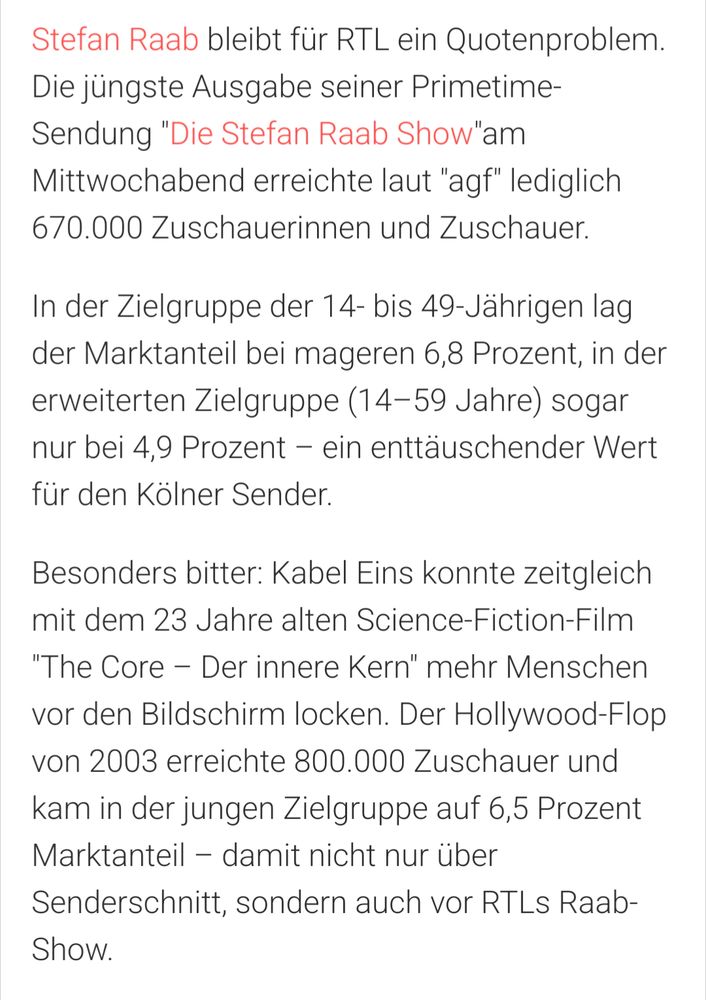 

Stefan Raab bleibt für RTL ein Quotenproblem. Die jüngste Ausgabe seiner Primetime-Sendung "Die Stefan Raab Show"am Mittwochabend erreichte laut "agf" lediglich 670.000 Zuschauerinnen und Zuschauer.

In der Zielgruppe der 14- bis 49-Jährigen lag der Marktanteil bei mageren 6,8 Prozent, in der erweiterten Zielgruppe (14–59 Jahre) sogar nur bei 4,9 Prozent – ein enttäuschender Wert für den Kölner Sender.

Besonders bitter: Kabel Eins konnte zeitgleich mit dem 23 Jahre alten Science-Fiction-Film "The Core – Der innere Kern" mehr Menschen vor den Bildschirm locken. Der Hollywood-Flop von 2003 erreichte 800.000 Zuschauer und kam in der jungen Zielgruppe auf 6,5 Prozent Marktanteil – damit nicht nur über Senderschnitt, sondern auch vor RTLs Raab-Show.
