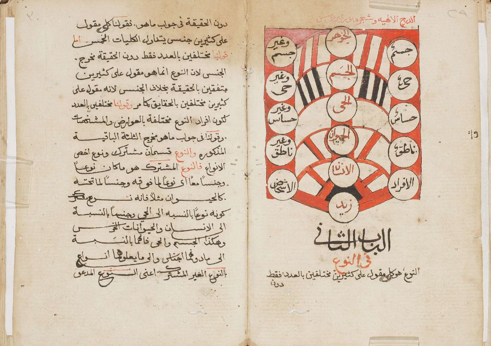 Folios 18r–17v, in a manuscript in the collection of the Lebanese Maronite Order in Kaslik, Lebanon (OLM 01367): https://www.vhmml.org/readingRoom/view/507976