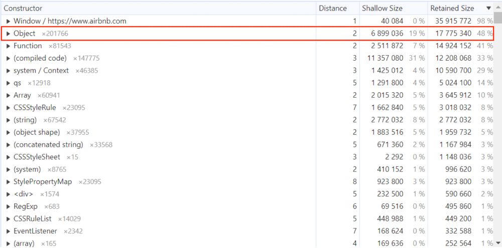 Heap snapshot in Chrome Devtools with all objects in one row