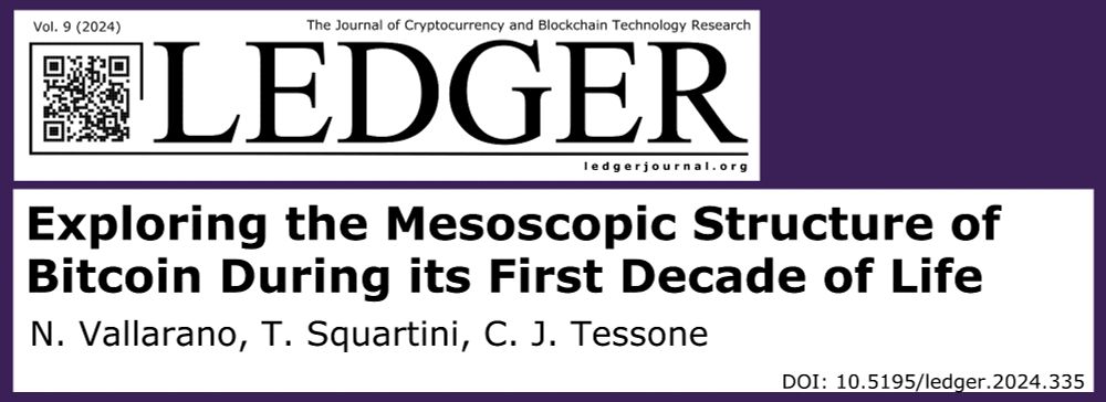 Title card for "Exploring the Mesoscopic Structure of Bitcoin During its First Decade of Life" by N. Vallarano, T. Squartini, and C. J. Tessone, from Vol. 9 (2024) of Ledger: The Journal of Cryptocurrency and Blockchain Technology Research