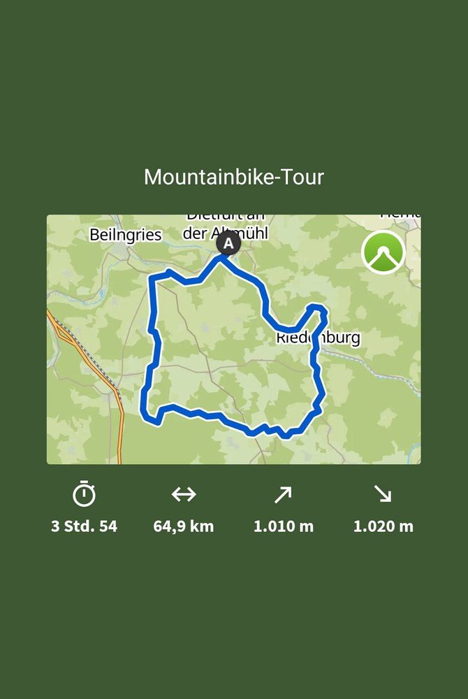 Rundkurs Dietfurt Riedenburg Altmannstein Schamhaupten Zandt Paulushofen Kottingwörth Dietfurt