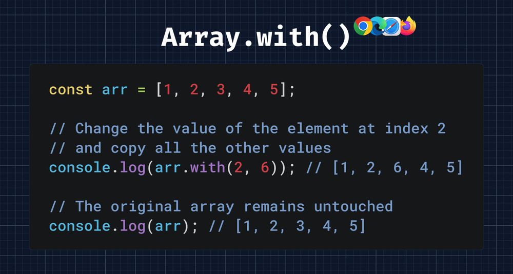 Array.with() code snippet.
