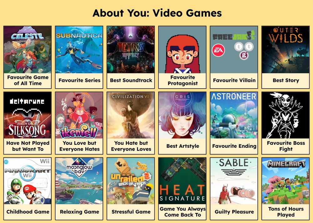 About You: Video Games
[items listed in format Category: Choice]
Favourite Game of All Time: Celeste
Favourite Series: Subnautica
Best Soundtrack: Tetris Effect: Connected
Favourite Protagonist: Maritte, Ikenfell
Favourite Villain: FreeJam Games, EA Games, telltale games
Best story: Outer Wilds
Have Not Played but Want To: deltarune / Hollow Knight: Silksong
You Love but Everyone Hates: Ikenfell
You Hate but Everyone Loves: Civilization VI
Best Artstyle: Gris
Favourite Ending: Astroneer
Favourite Boss Fight: Undyne the Undying, Undertale
Childhood Game: MarioKart Wii
Relaxing Game: Moonglow Bay
Stressful Game: Unrailed 2
Game You Always Come Back To: Heat Signature
Guilty Pleasure: Sable
Tons of Hours Played: Minecraft