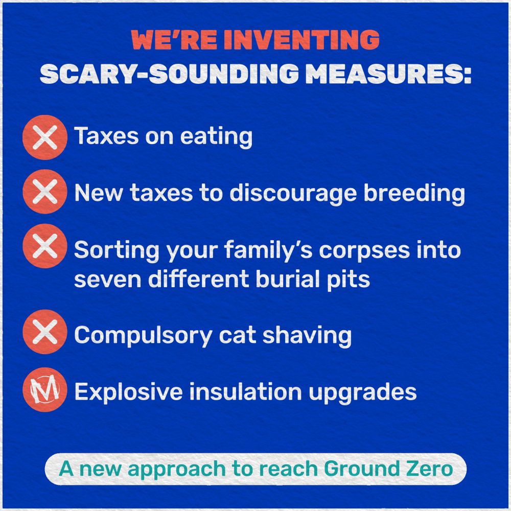 Decorative graphic saying: WE'RE INVENTING
SCARY-SOUNDING MEASURES:

X Taxes on eating

X New taxes to discourage breeding

X  Sorting your family's corpses into seven different burial pits

X Compulsory cat shaving

M Explosive insulation upgrades

A new approach to reach Ground Zero.