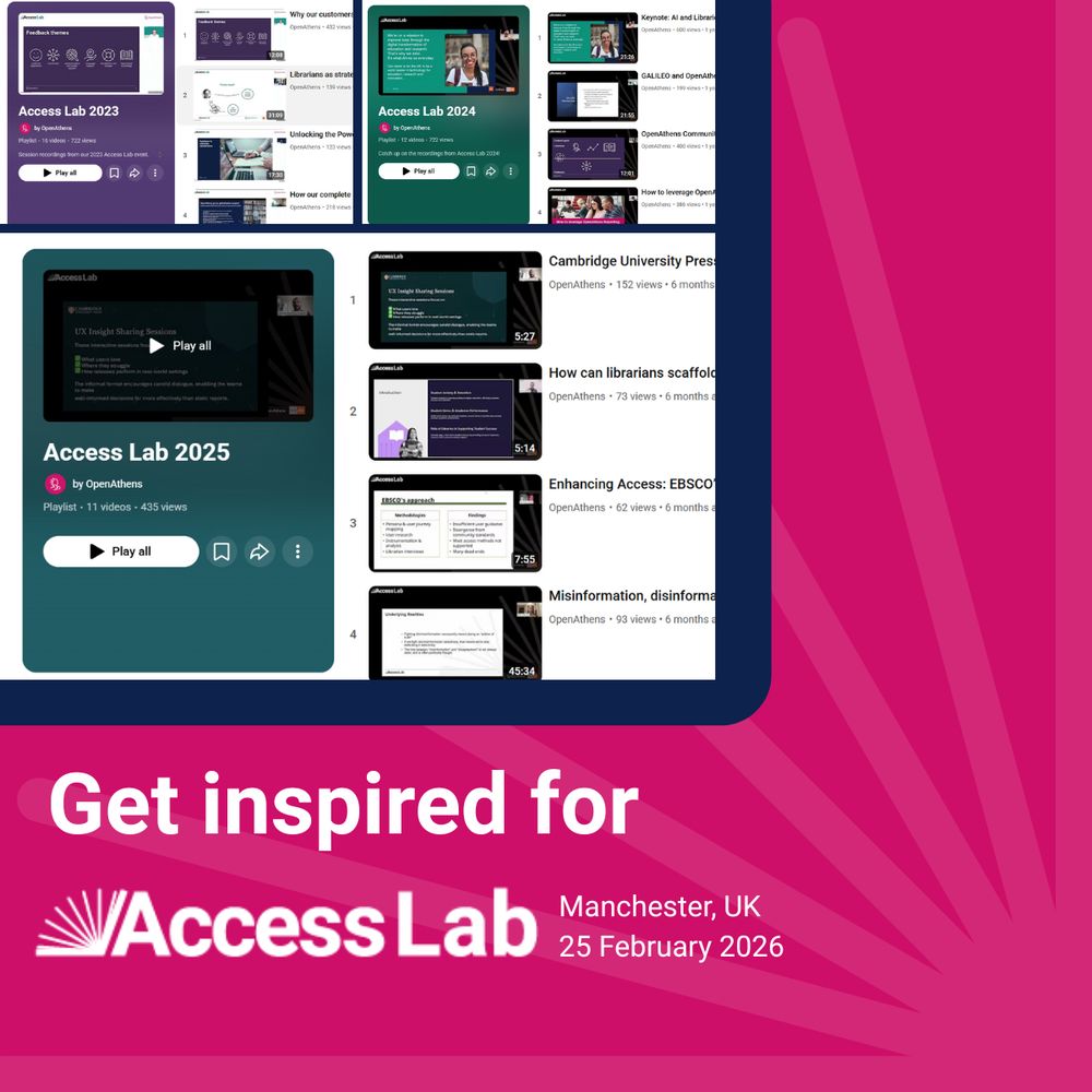 Image displaying three YouTube playlists of past Access Lab session with the wording 'get inspired for Access Lab' below
