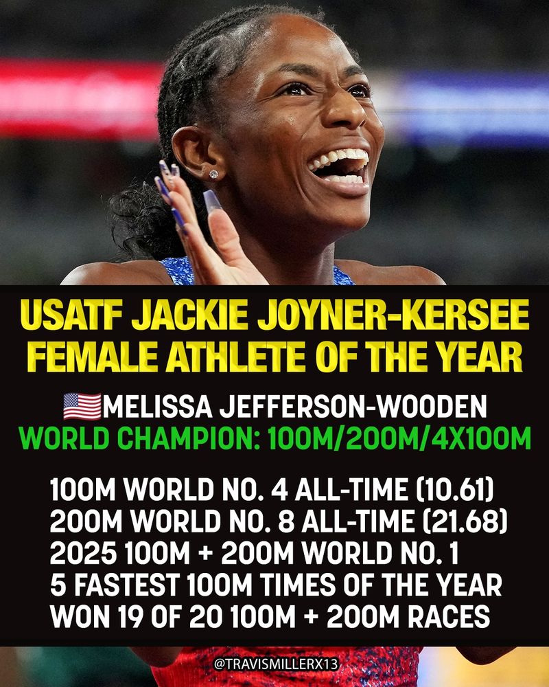 🇺🇸Melissa Jefferson-Wooden wins the USATF Jackie Joyner-Kersee Female Athlete of the Year award. 🏆