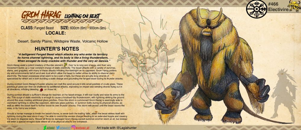 This mad lad gave me Electivire. It was a challenge to not just make "rajang but different" so I was stuck for a while. Then I noticed the horns and long arms kinda remind me of Goss Harag, and then the rest came quickly. 

I did plan to make it a 2 pager like my last Pokémonster design, but I've been flat out busy lately and barely had time for what I've done as is.
