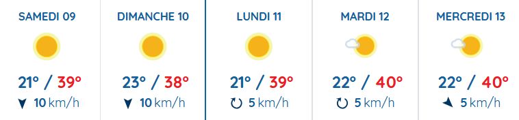 Météo
 samedi 09
Ensoleillé
21° / 39°

dimanche 10
Ensoleillé

23° / 38°

lundi 11
Ensoleillé
21° / 39°
mardi 12
Peu nuageux
22° / 40°

mercredi 13
Peu nuageux
22° / 40°